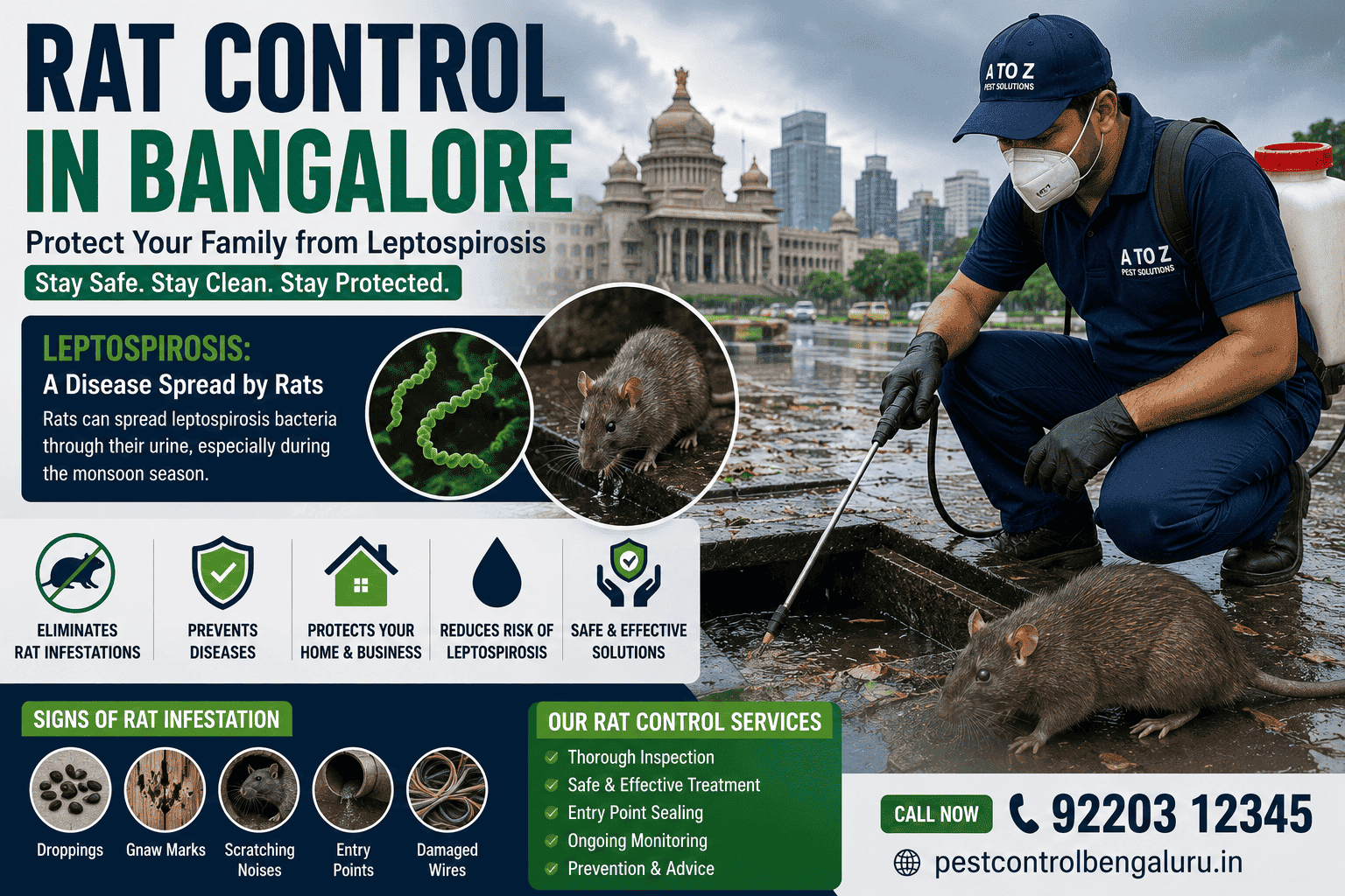 Professional Rat Control in Bangalore helping reduce rodent infestations and supporting leptospirosis prevention during the monsoon season.