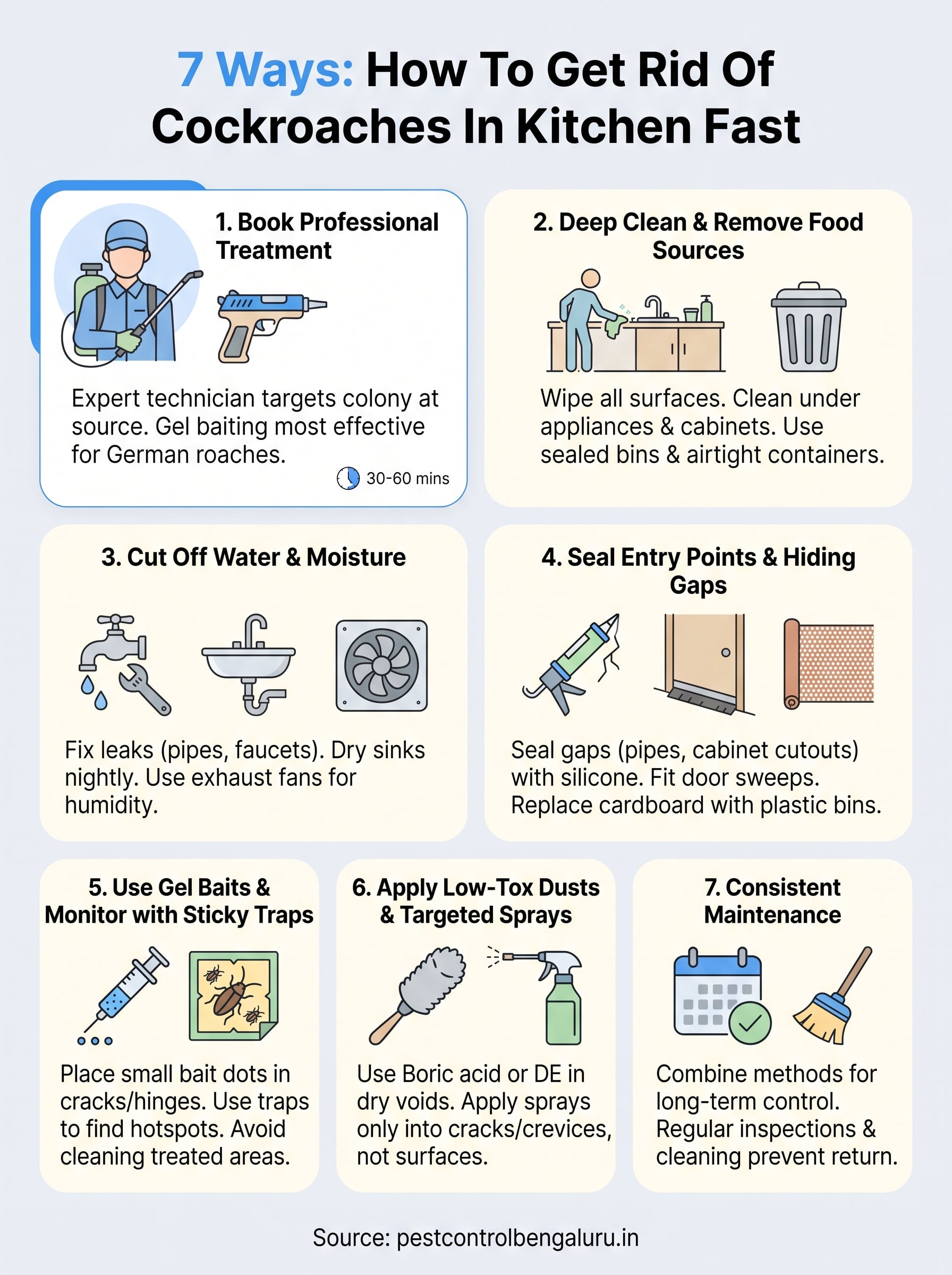 how to get rid of cockroaches in kitchen infographic